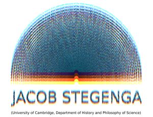 7th May 2019: guest lecture – Jacob Stegenga – Medical Nihilism
